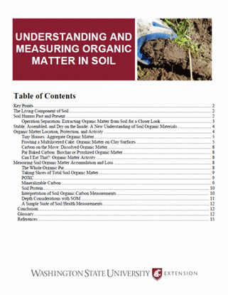 Picture of Understanding and Measuring Organic Matter in Soil