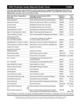 Picture of WSU Pesticide Study Materials Order Form